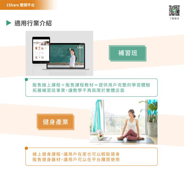 1share 開課開店雙開平台