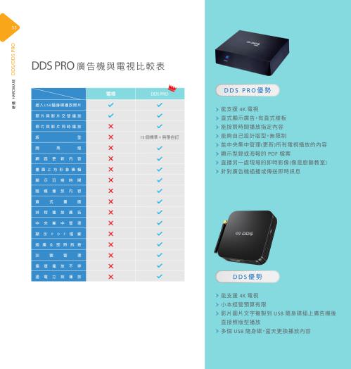 DDS 廣告機