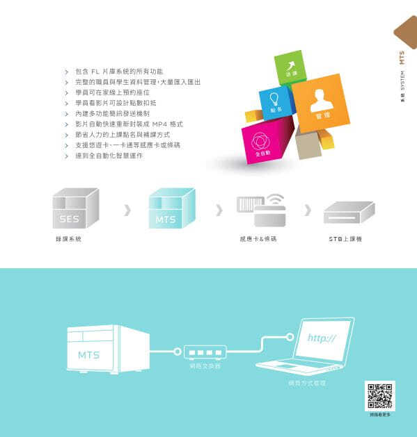 MTS 開班高手