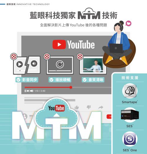 iLearning 教育培訓系統