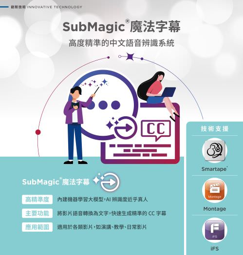 iLearning 教育培訓系統