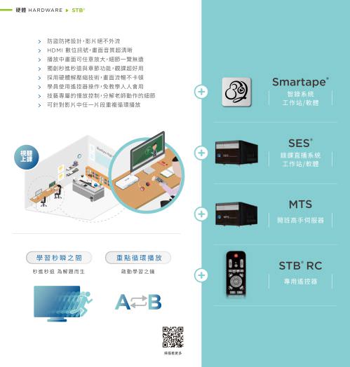 iLearning 教育培訓系統