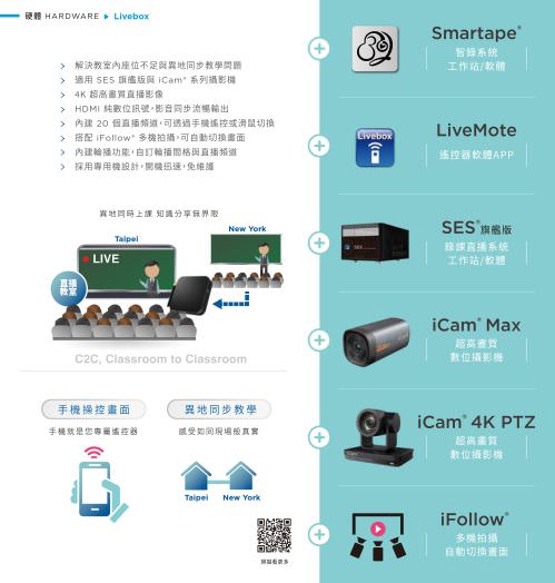 iLearning 教育培訓系統