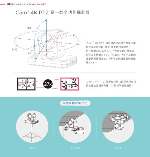 iLearning Learning System